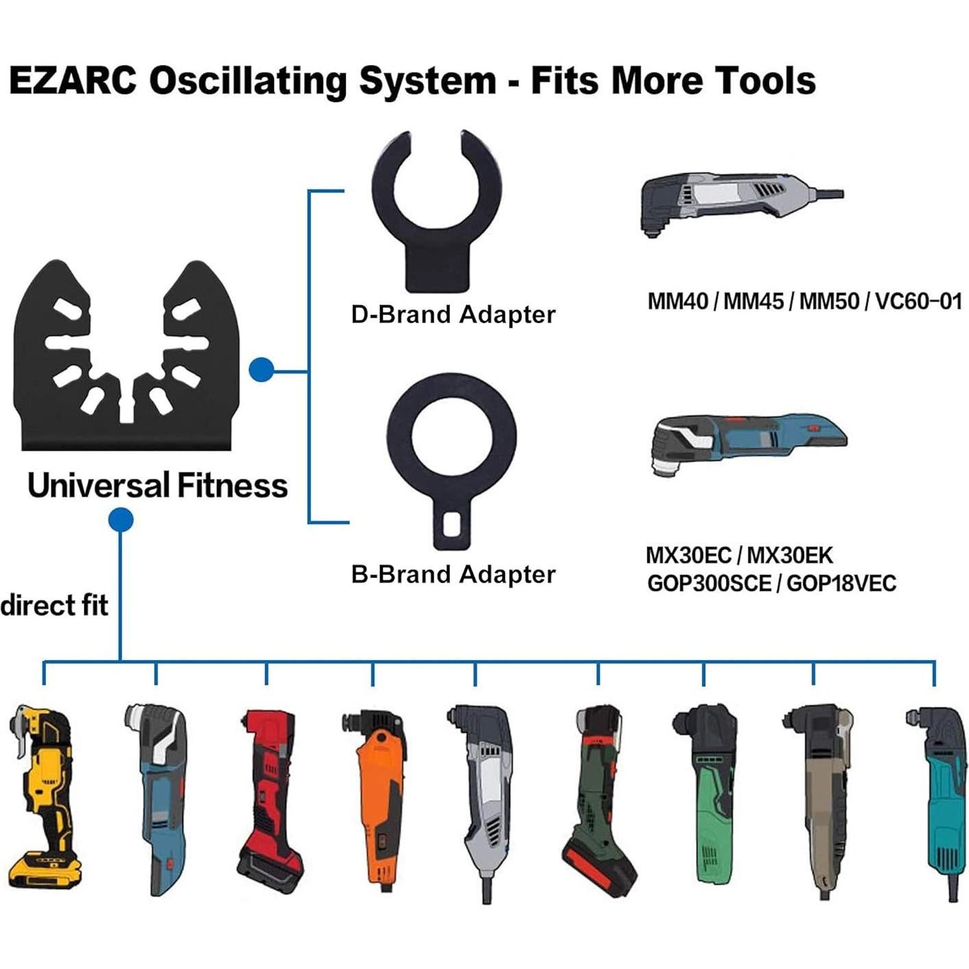 Hoja de sierra recíproca para poda EZARC 30.48 cm 6TPI + 3 hojas oscilantes