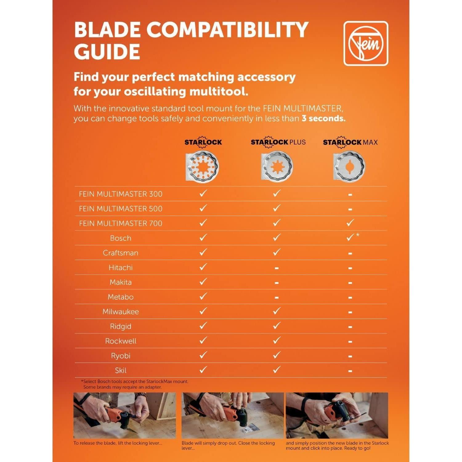 Hoja de sierra segmentada Fein StarlockMax para mármol - Paquete de 5