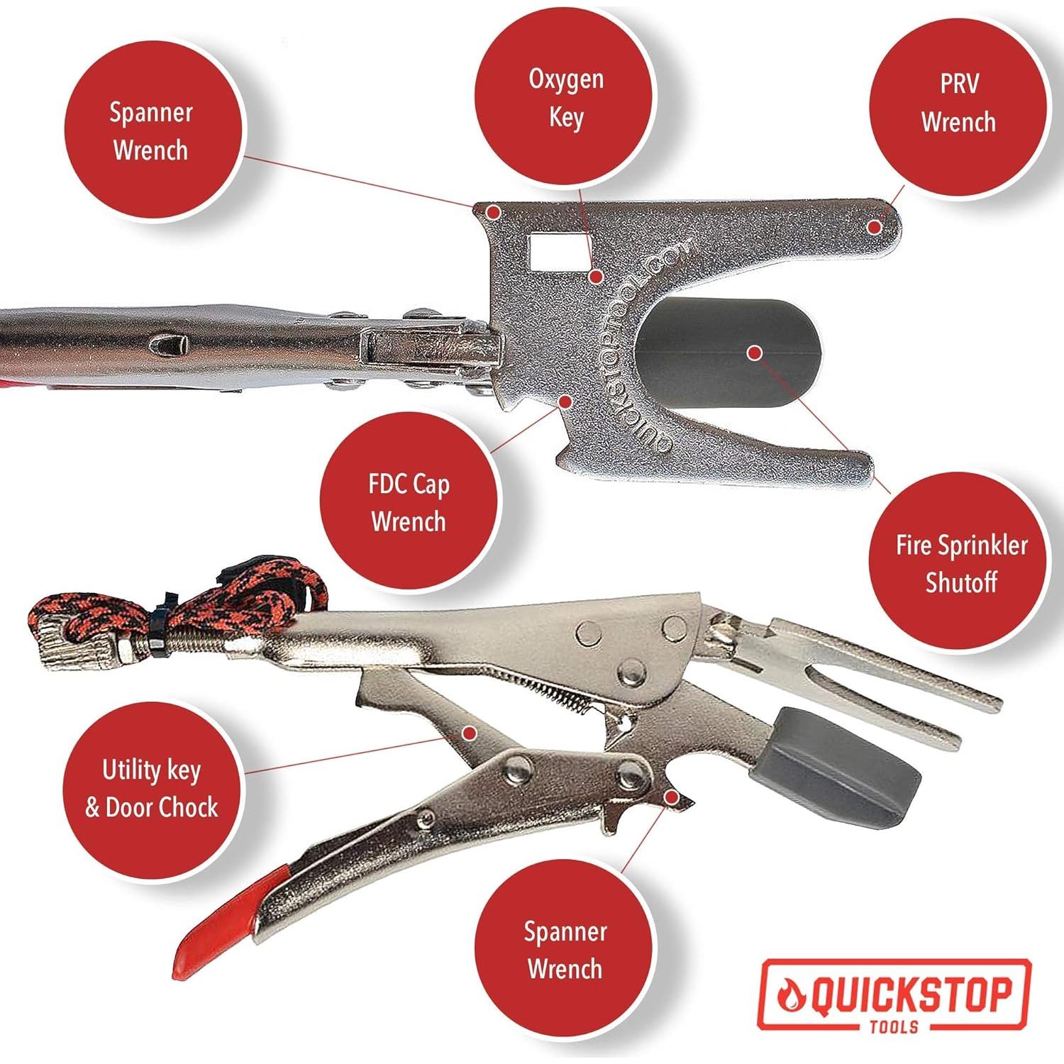 Multi-herramienta Quickstop para Apagar Rociadores de Incendio