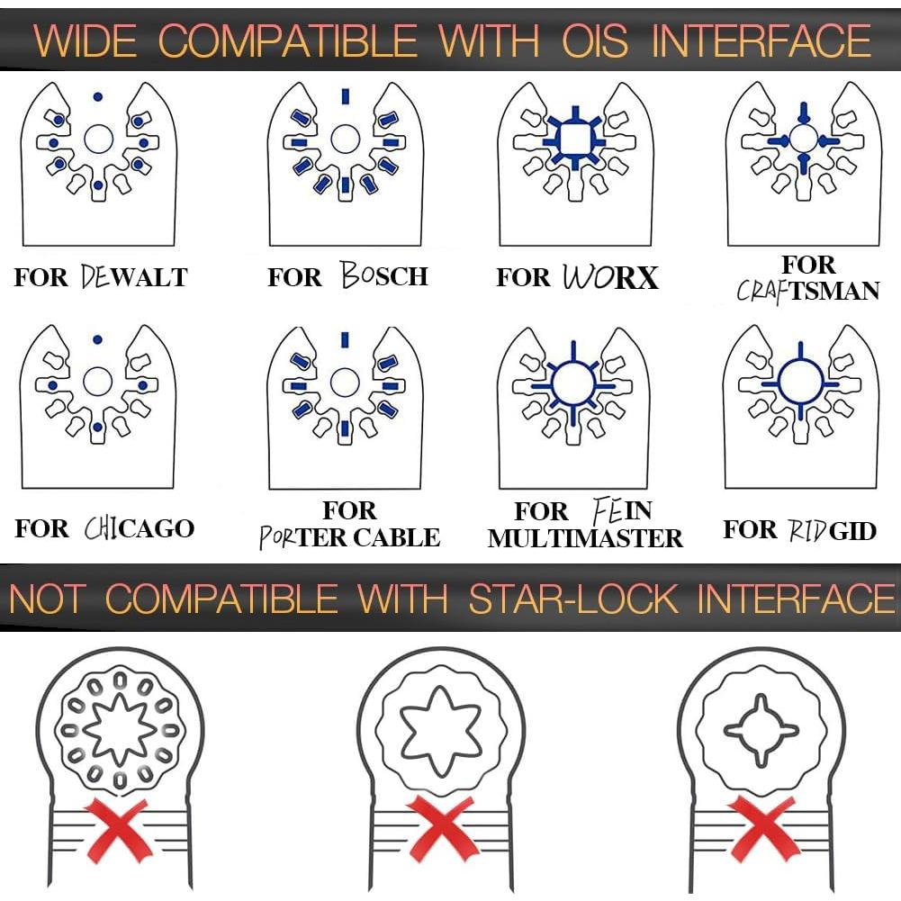 Kit de Lijado Oscilante 130 Piezas Gulrear - Granos 60 a 240