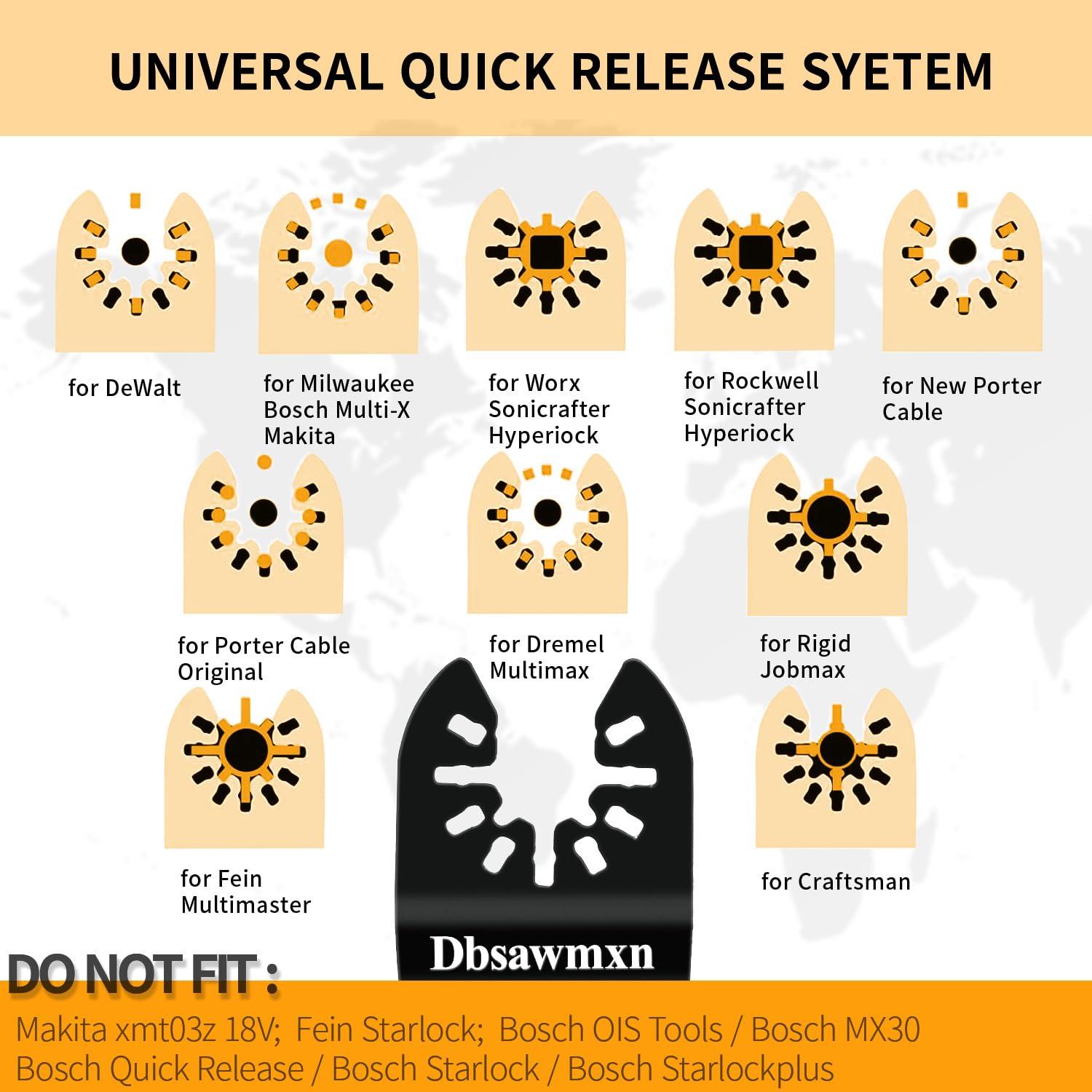 Set de 110 Hojas Oscilantes Dbsawmxn para Corte de Metal y Madera