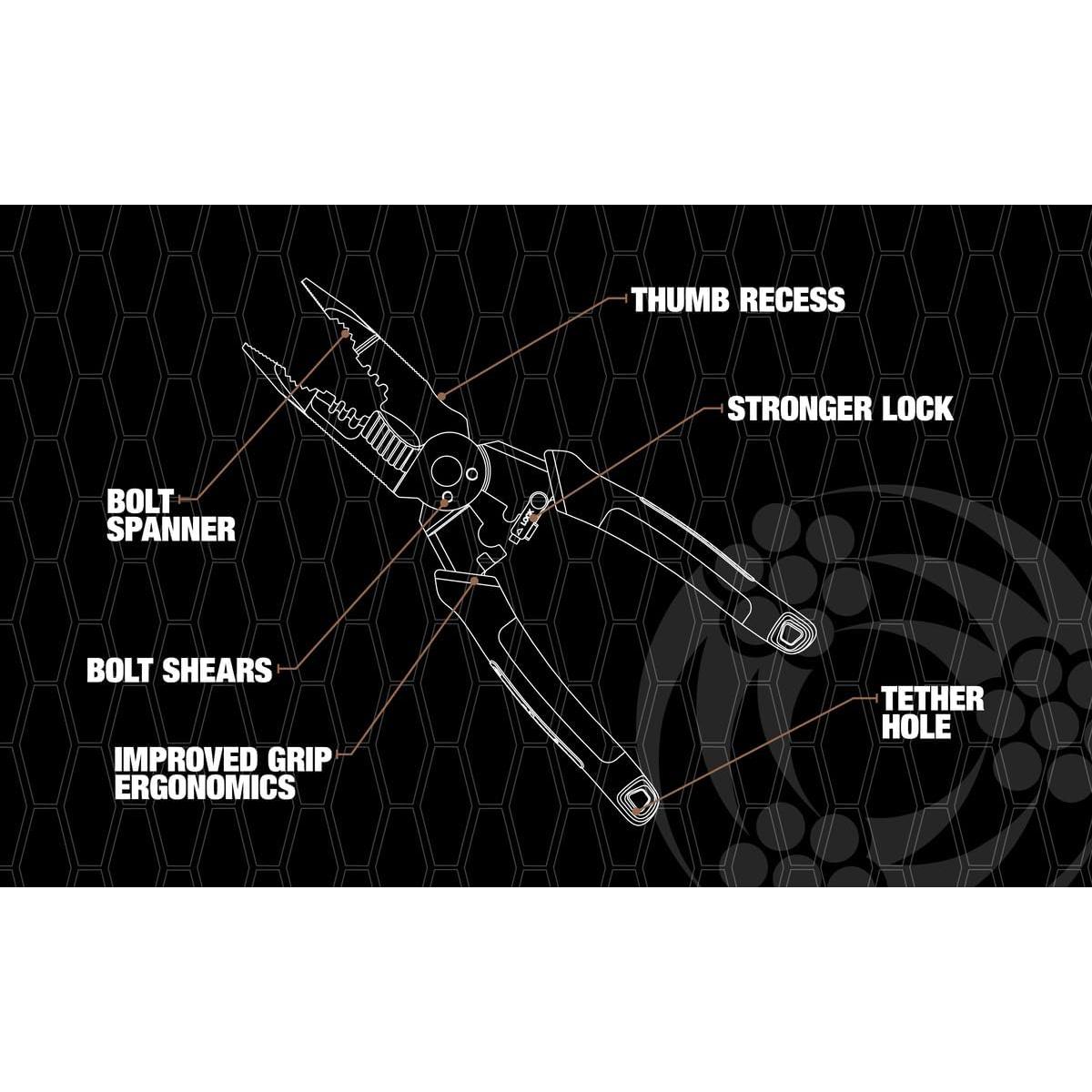Alicate Multi-Herramienta 7-en-1 Southwire S7N1HD Acero Forjado