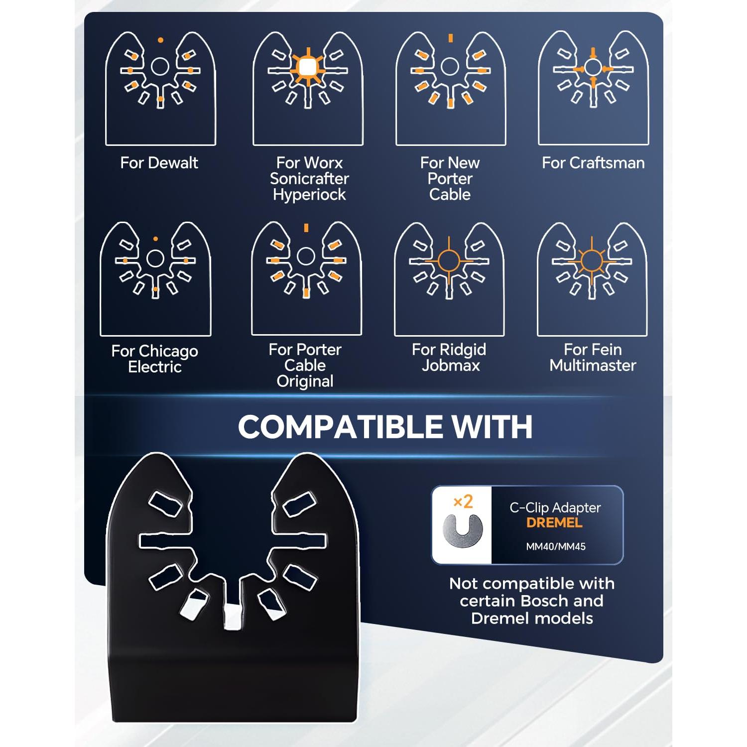 Cuchillas de Sierra Oscilante COMOWARE 55 Pcs 4.4 cm