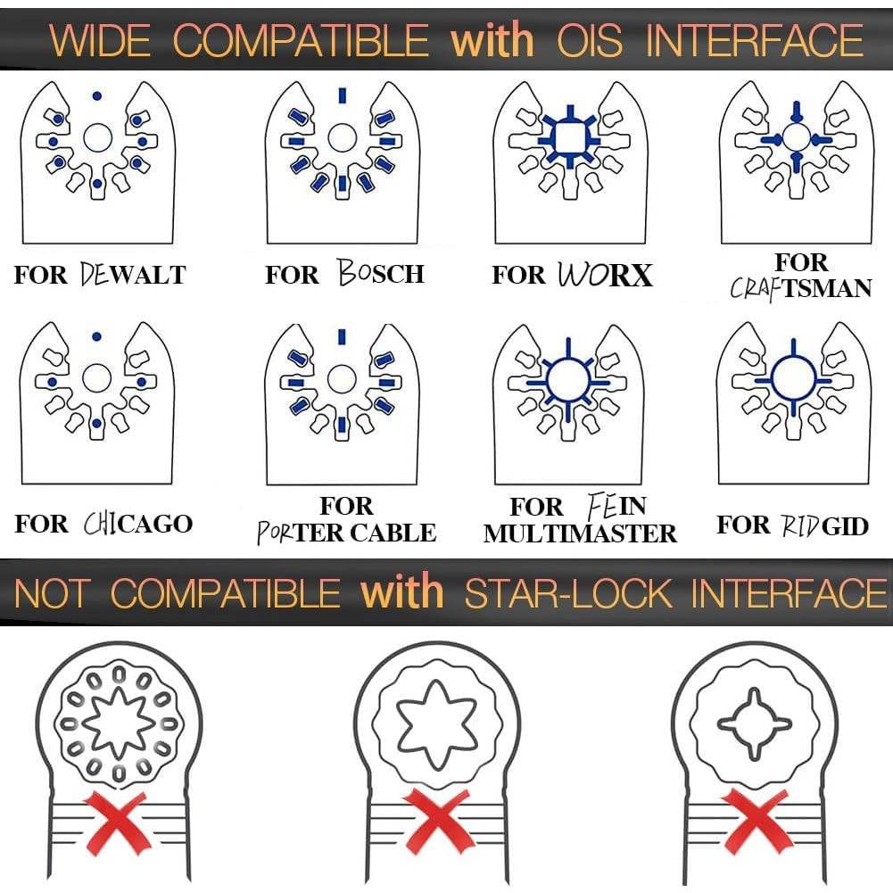 Kit de Almohadillas de Lijado Gulrear 268PCS para Herramientas Oscilantes