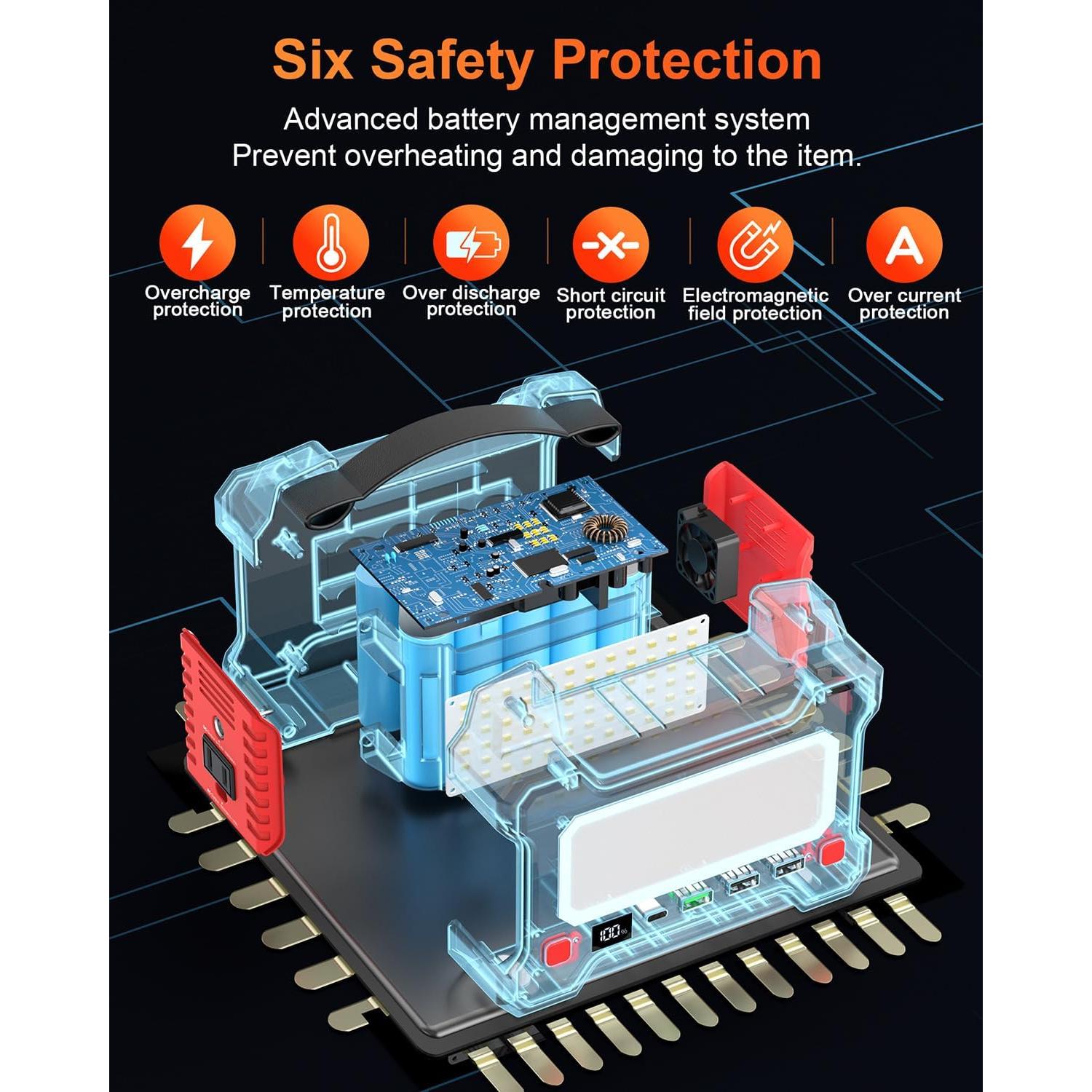 Estación de Energía Portátil ROCKYA 45000mAh 150W con Linterna