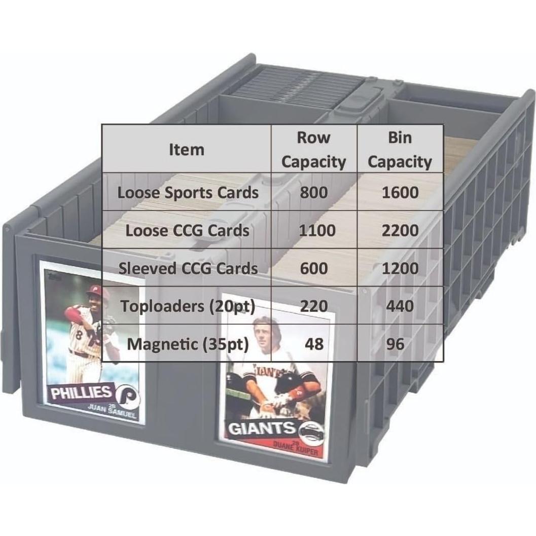 Caja de Cartas BCW Roja - Almacenamiento para 1600 Cartas