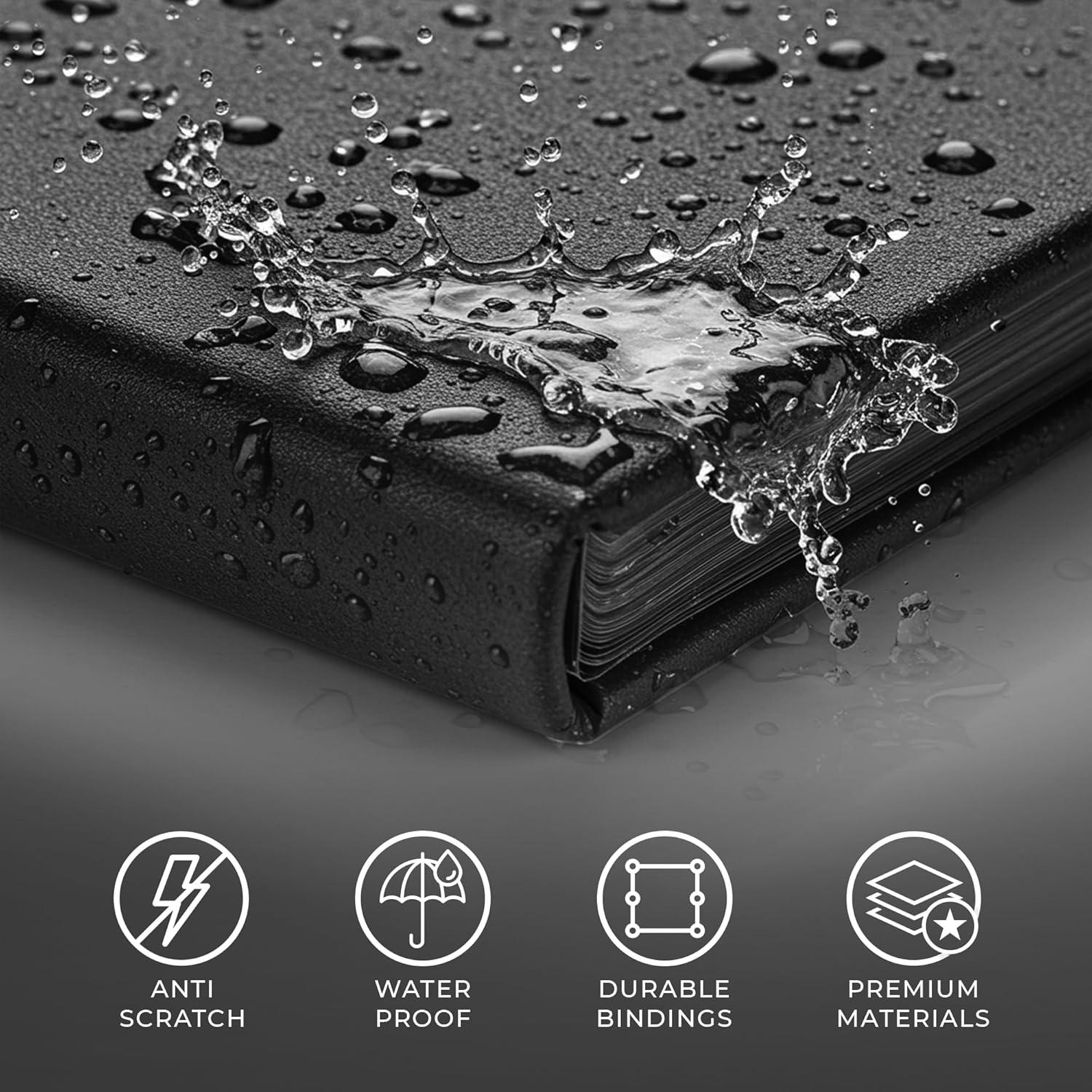 Carpeta de Cartas CardGuard Pro-Folio 9 Bolsillos Negra