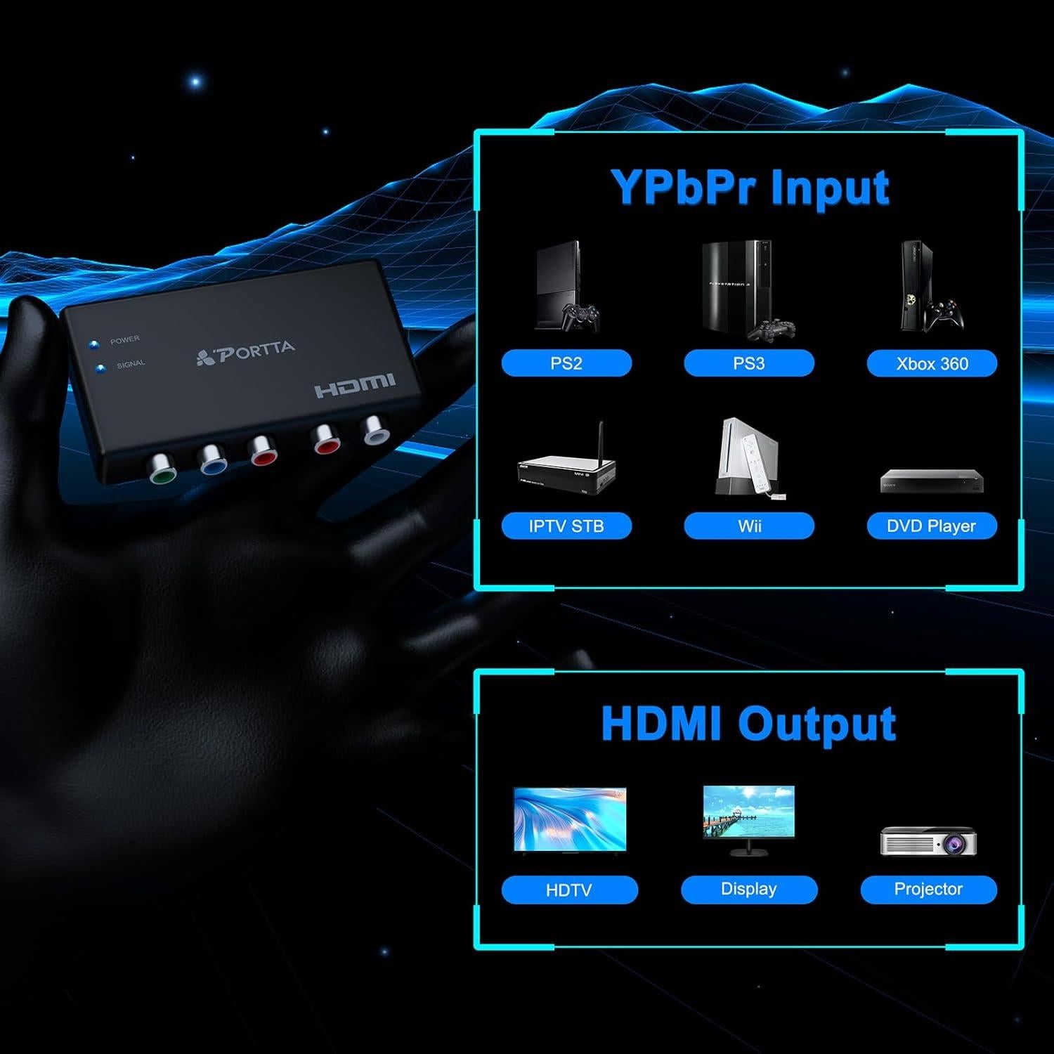 Convertidor de Componente a HDMI Portta N3RHX-2 1080P