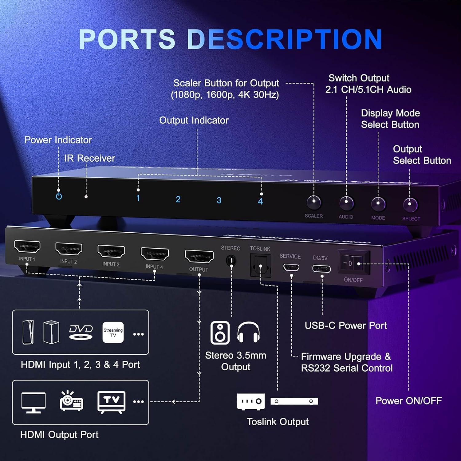 Conmutador HDMI 4K 4x1 PORTTA con PIP y Audio 3.5mm
