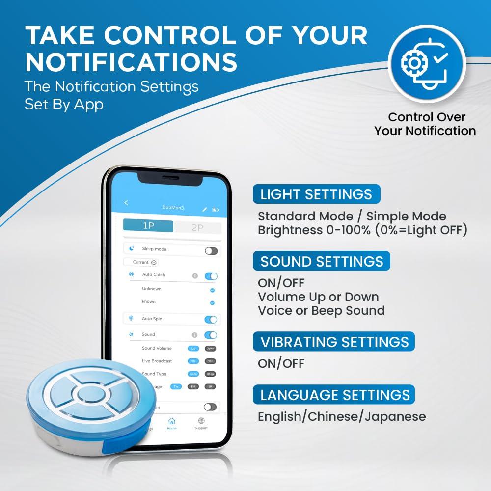 DuoMon3 PRO 2025 Megacom - Captura Automática IPX7