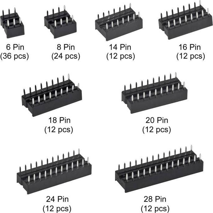 Kit de Adaptadores DIP IC DWEII 132 Piezas 6-28 Pines 2.54mm