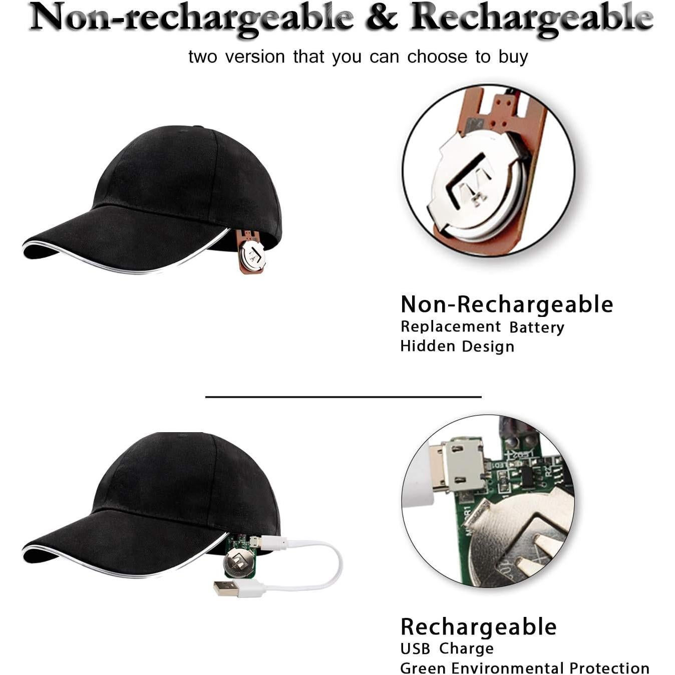 Gorra LED JIGUOOR Multicolor Ajustable para Fiesta y Eventos