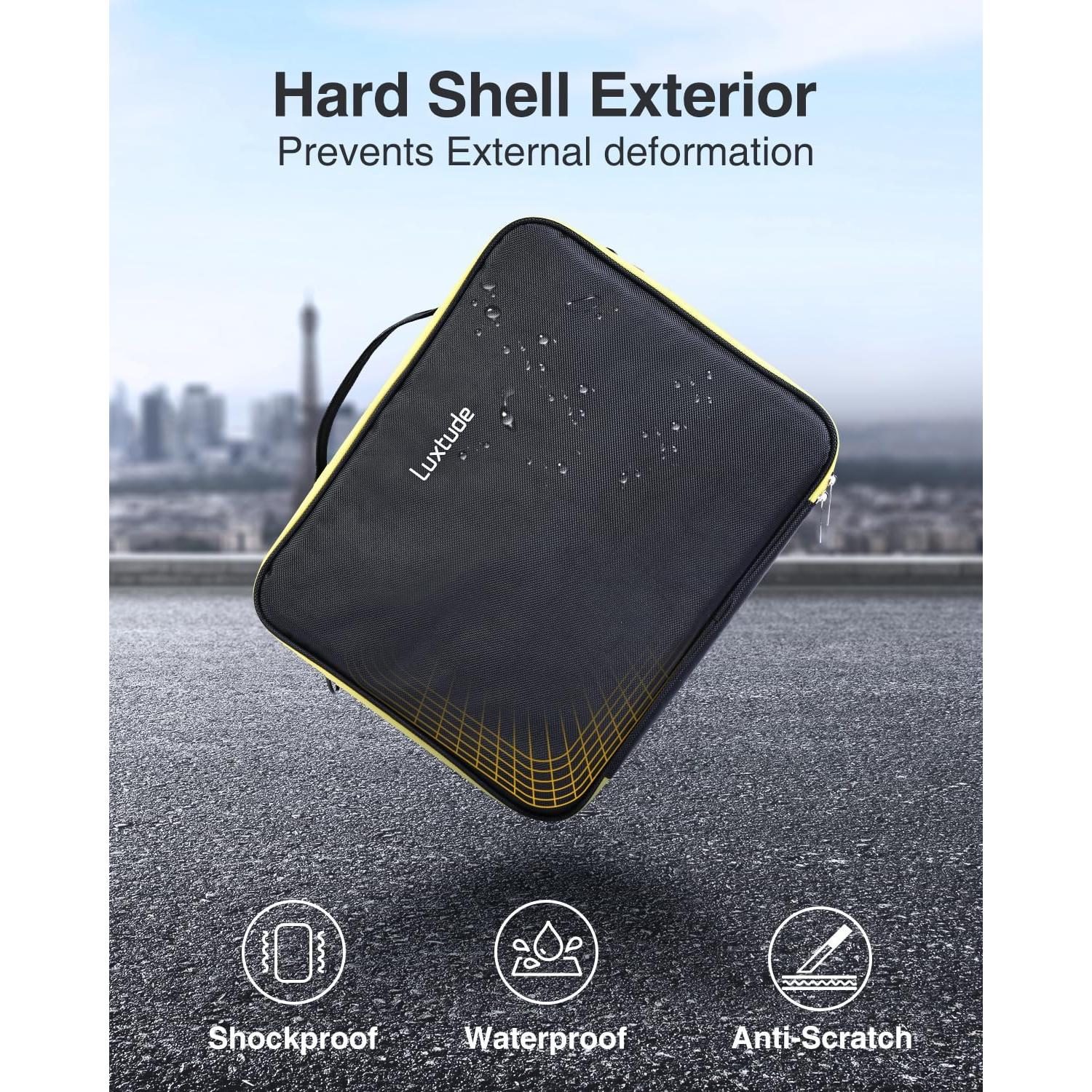 Funda Dura Luxtude para Herramienta Oscilante DEWALT 20V MAX