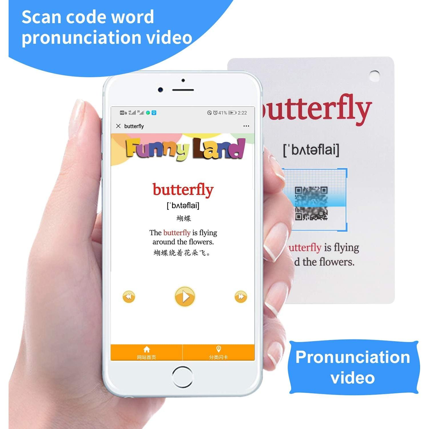 Tarjetas de Aprendizaje en Inglés Animales y Partes del Cuerpo