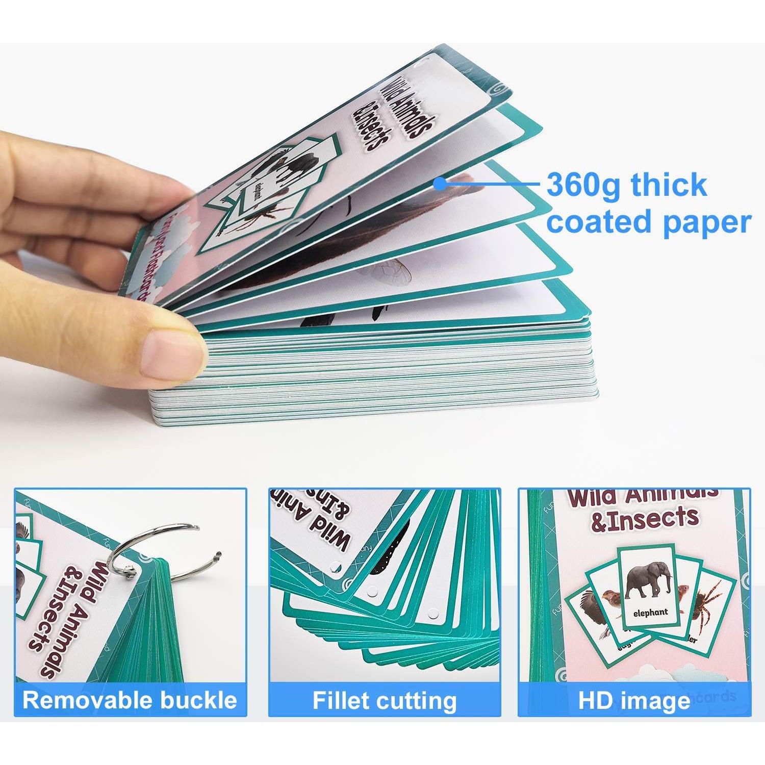 Tarjetas de Aprendizaje en Inglés Animales y Partes del Cuerpo