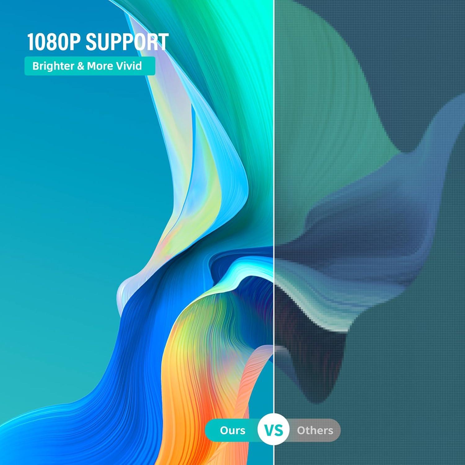 Mini Proyector Portátil Ksbaby VF270 WiFi 1080P Verde Menta