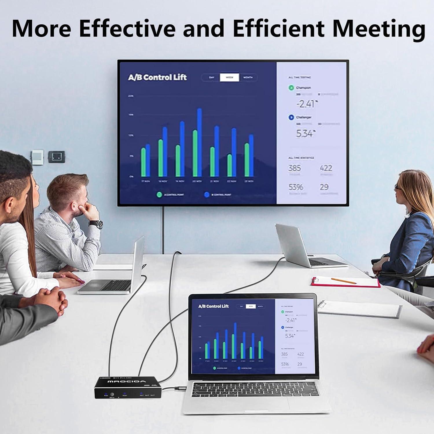 Conmutador HDMI 5 en 1 CY D514 4K 60Hz con Control Remoto