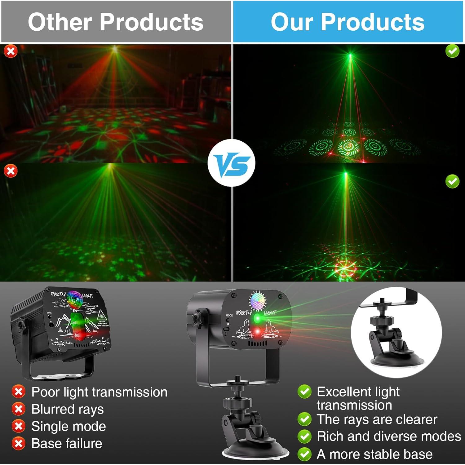 Proyector Estroboscópico LED RGB Qajok DQ-R60 con Control Remoto