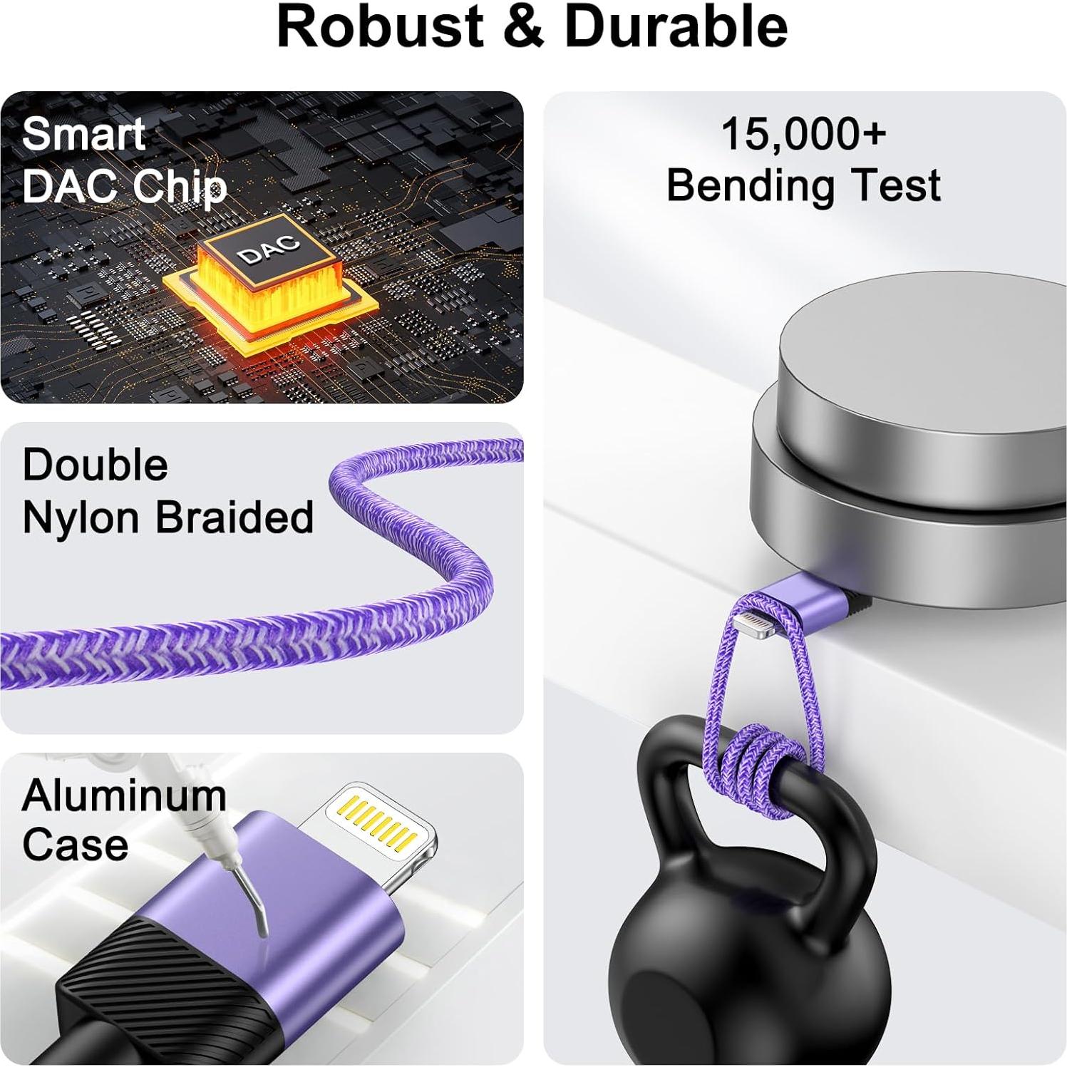 Adaptador de Auriculares Lightning a 3.5mm - 2 Pack MFi