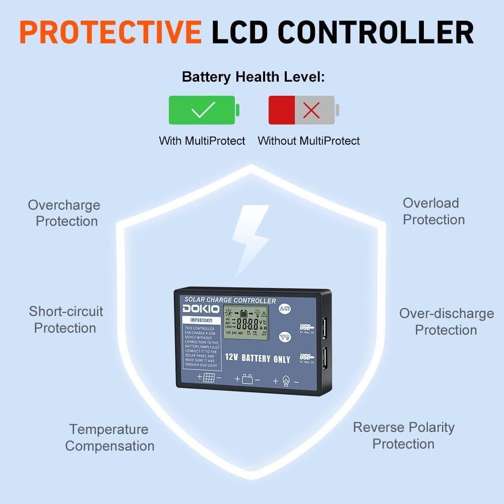 Panel Solar Plegable DOKIO 100W 18V con USB para Camping
