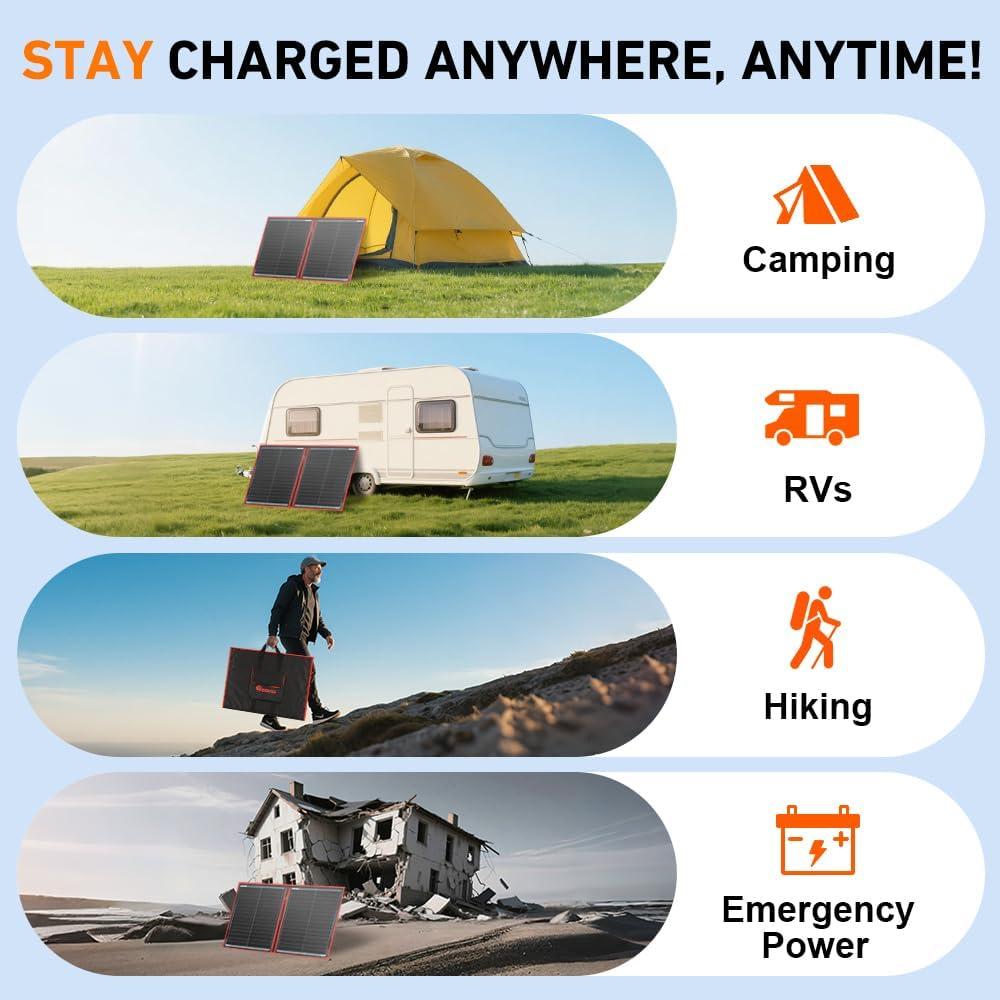 Panel Solar Plegable DOKIO 100W 18V con USB para Camping