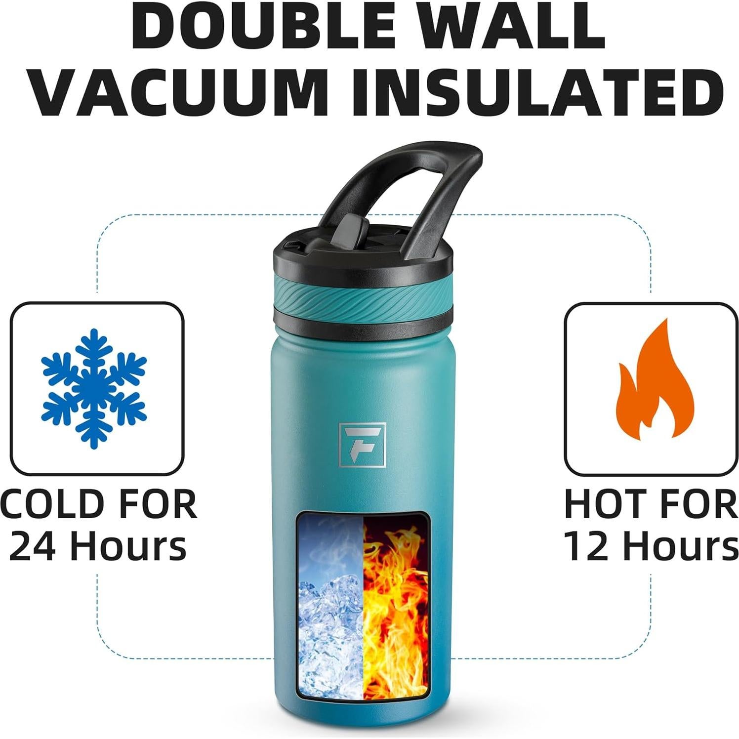 Botella de Agua Aislada Fanhaw 510ml Niños Verde Azul