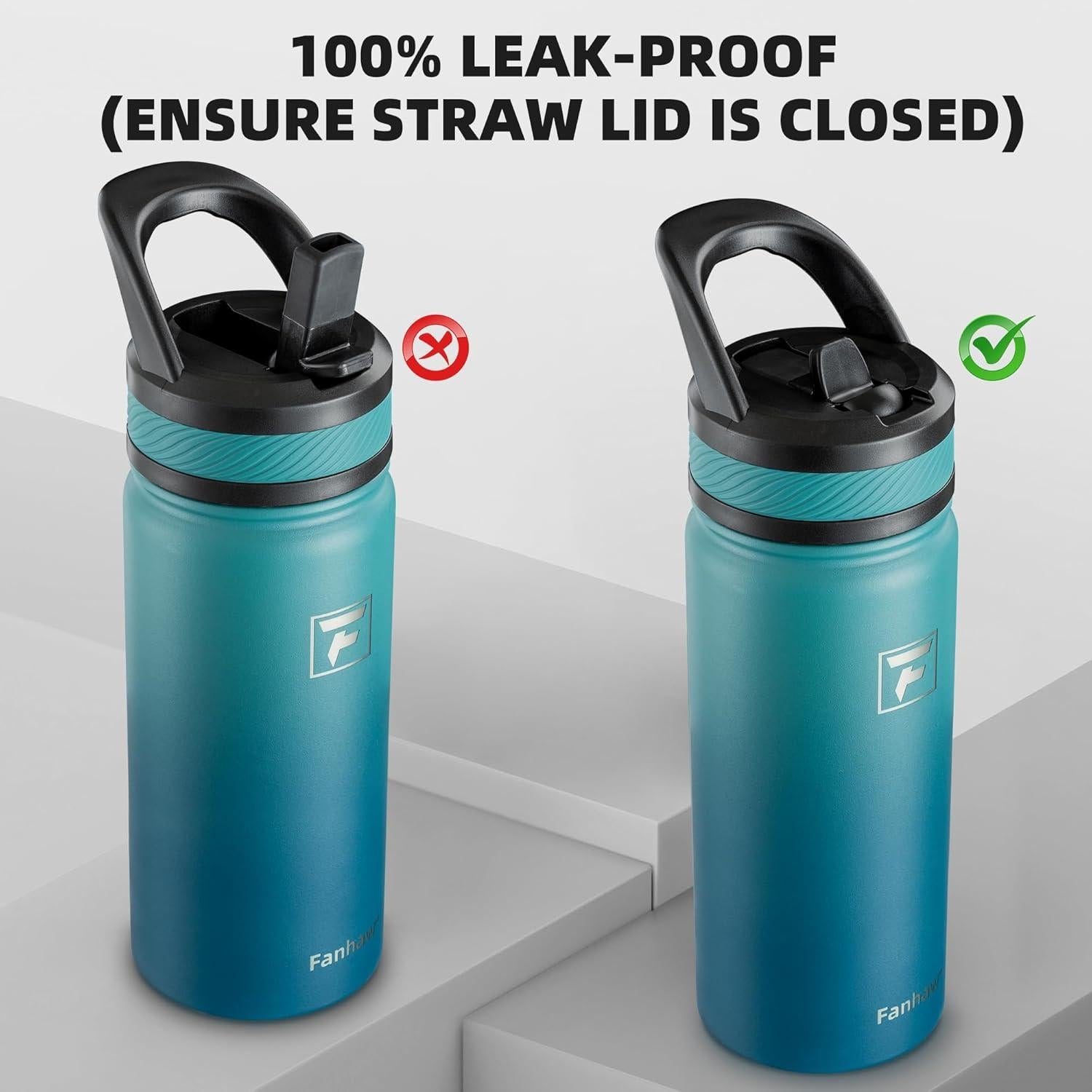 Botella de Agua Aislada Fanhaw 510ml Niños Verde Azul