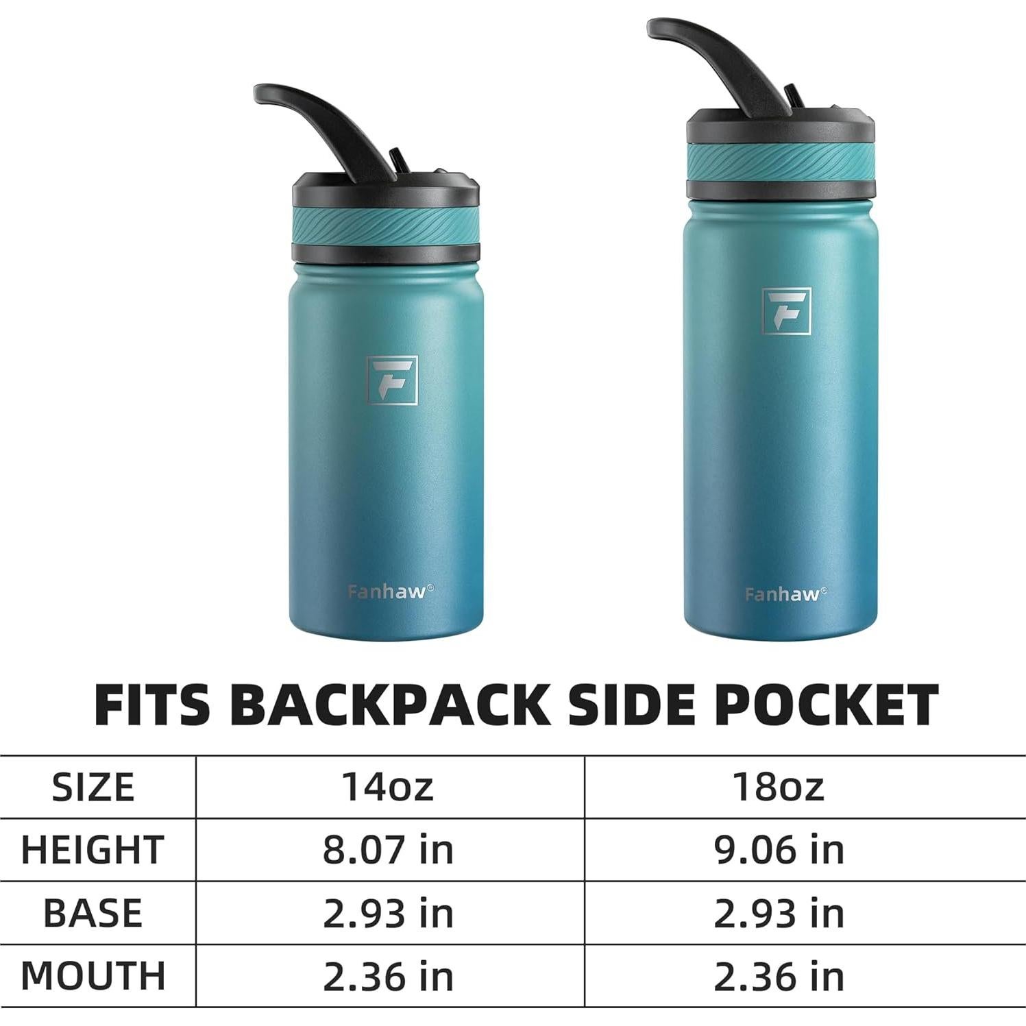 Botella de Agua Aislada Fanhaw 510ml Niños Verde Azul