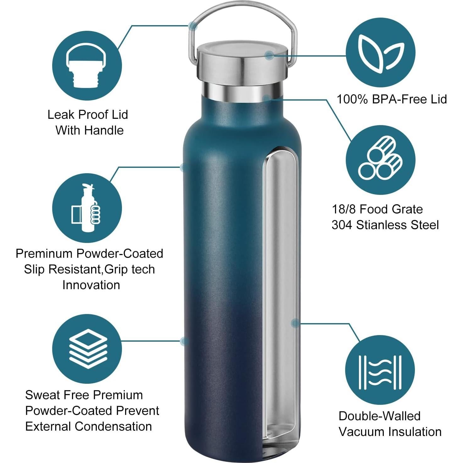 Botellas de Agua Aisladas Neihepal 20 oz Acero Inoxidable 2 Pzs