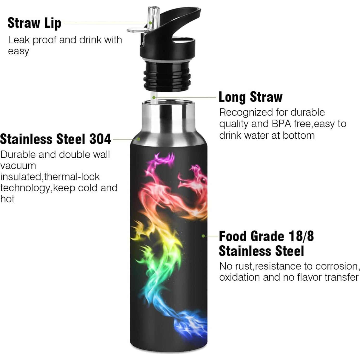 Botella de Agua ALAZA 600ml Dragón Arcoíris Aislada Acero Inoxidable