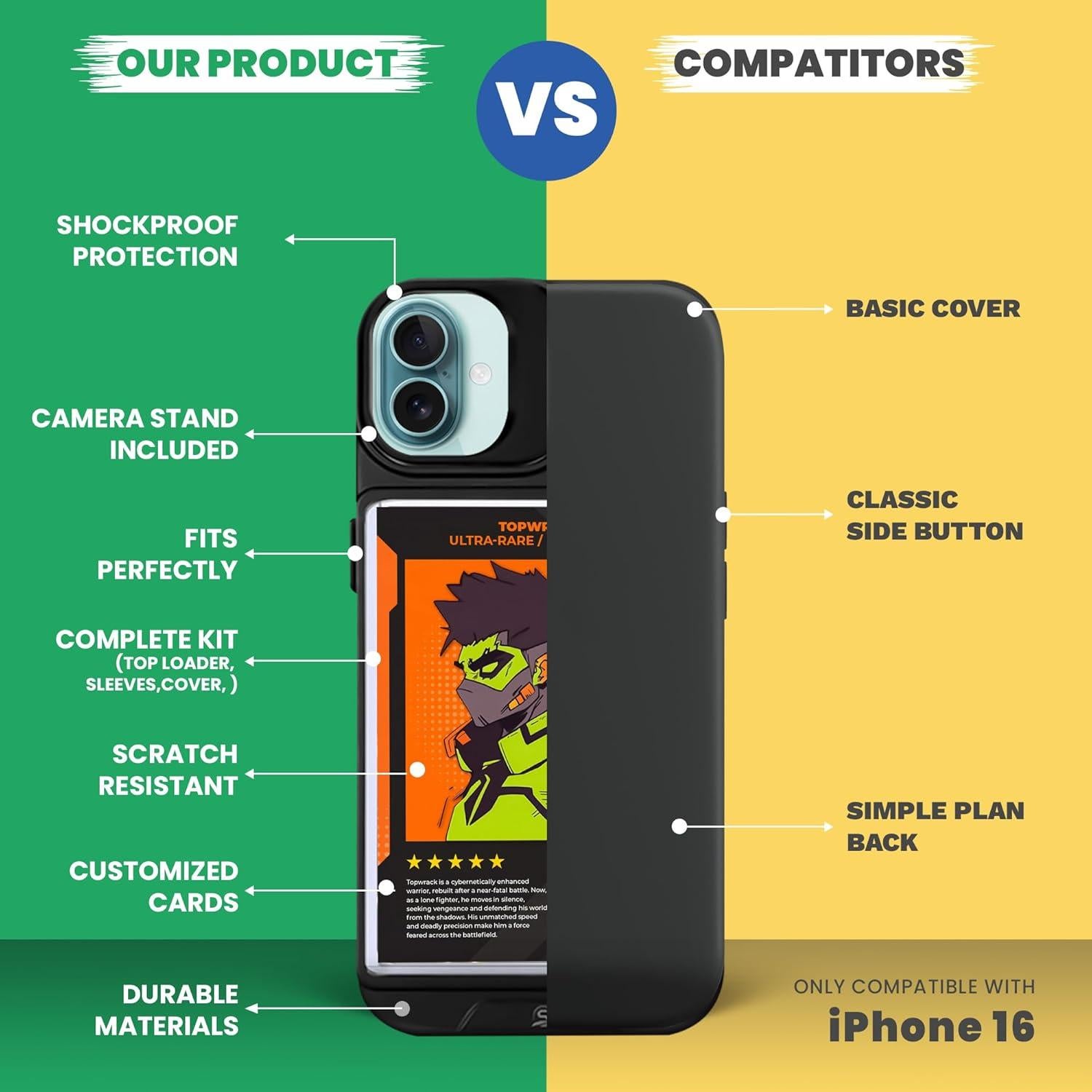 Funda protectora para iPhone 16 Superious con soporte y 5 fundas