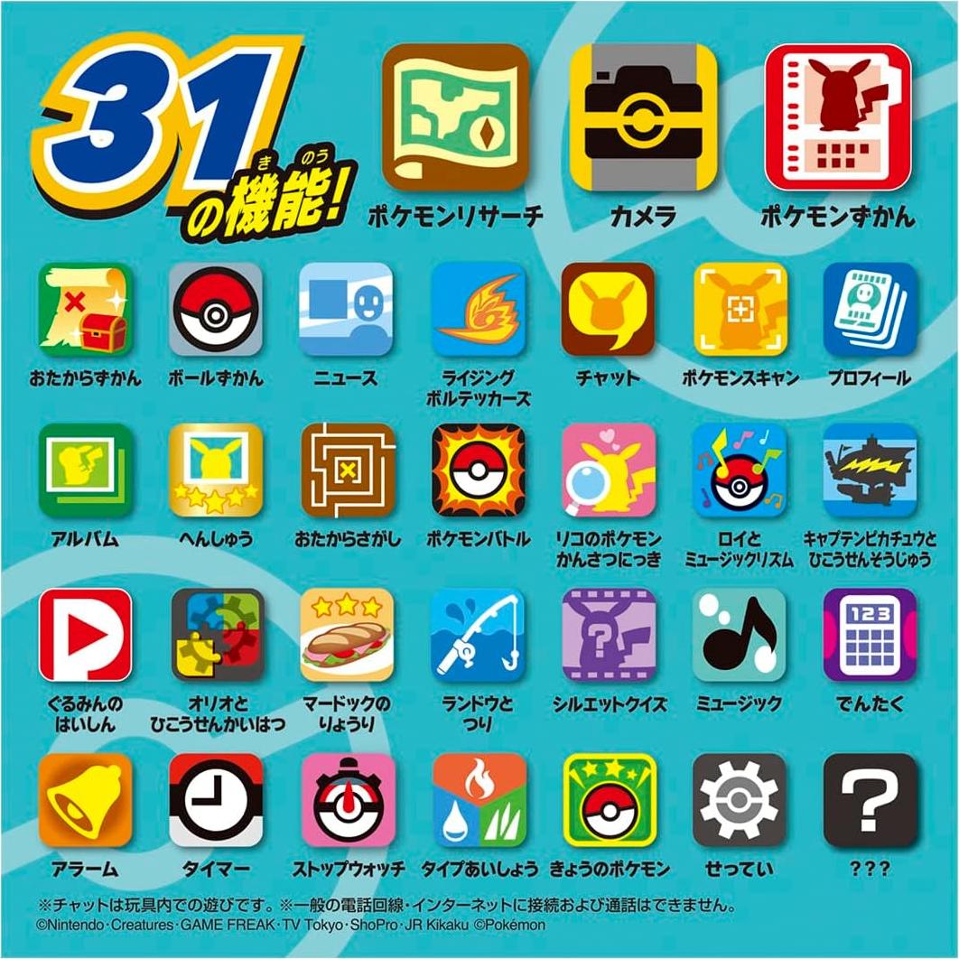 Libro de Imágenes Pokémon Takara Tomy con Cámara Rotom