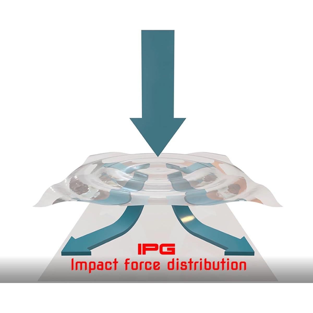 Protector de Pantalla IPG para Reloj Infantil Táctil - HD Claro