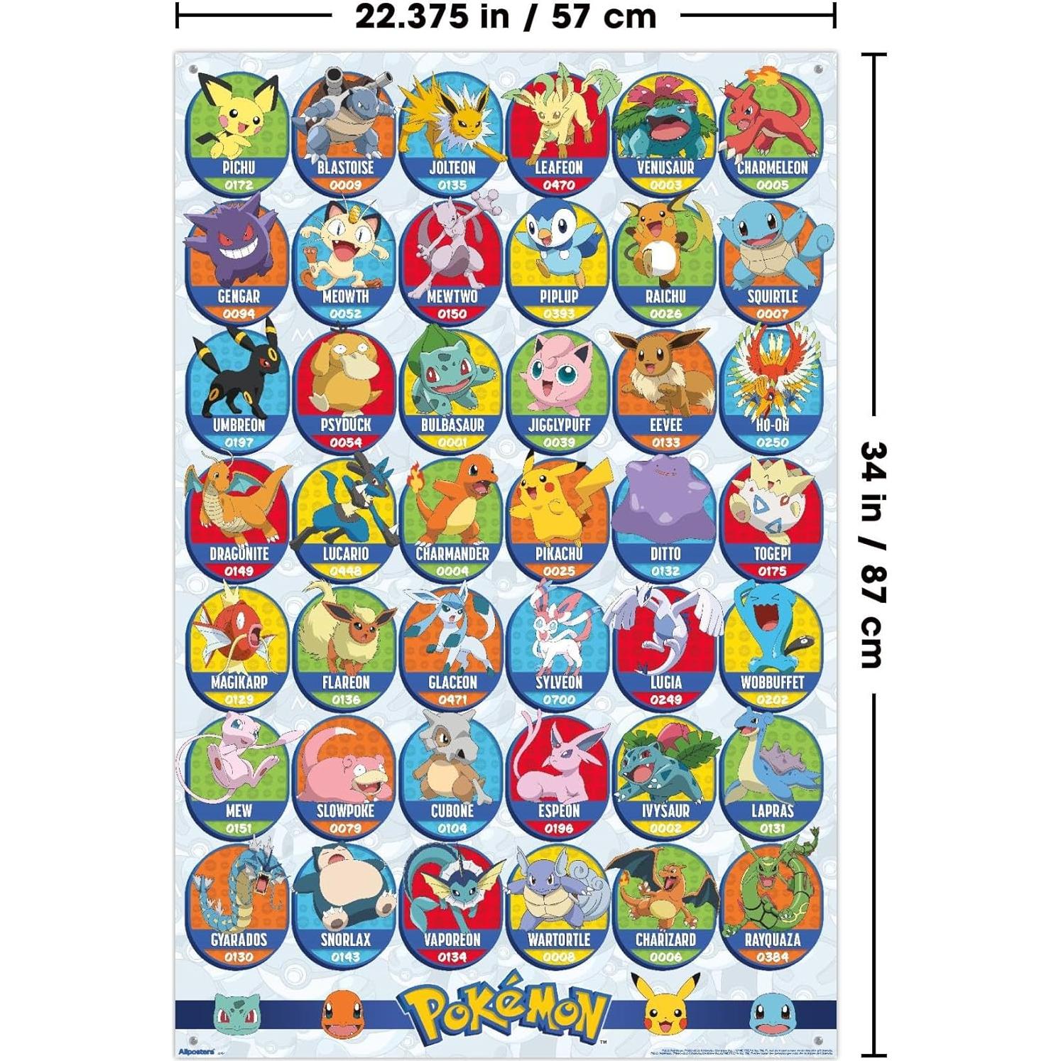 Póster de Pared Pokémon Favoritos - Trends International 86.4x56.8 cm