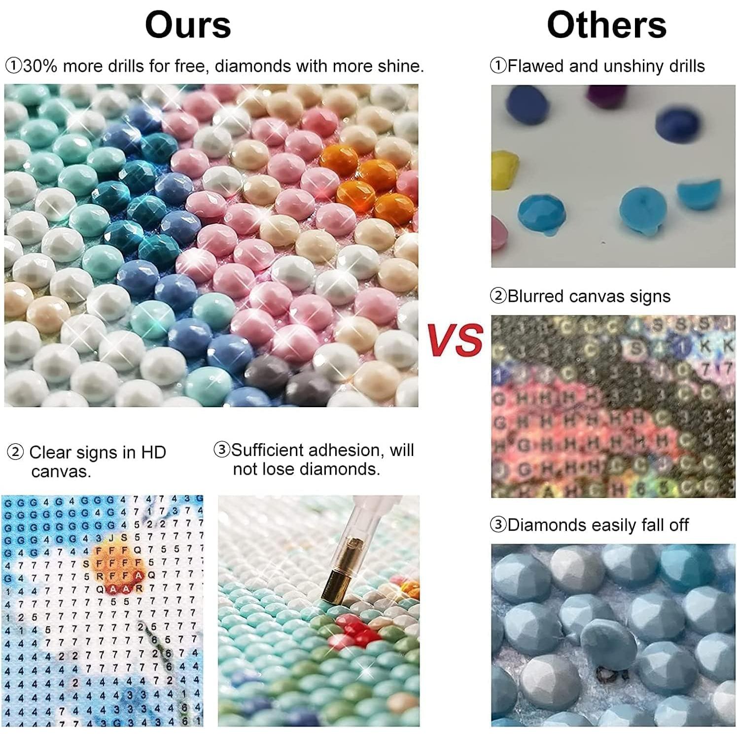 Kit de Pintura de Diamante RYMILIE 5D Caricaturas 30x40cm