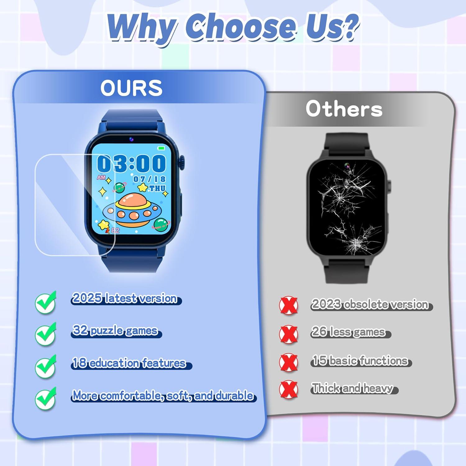 Reloj Inteligente Phyulls para Niños Azul con 32 Juegos y Cámara