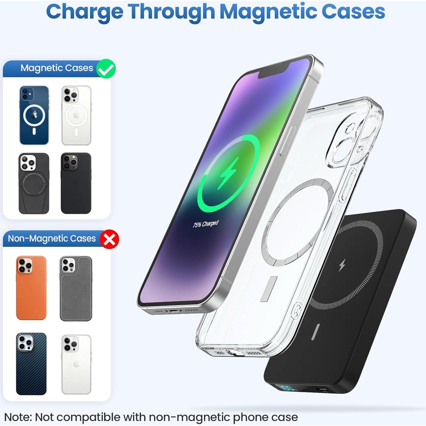 Cargador Portátil Magnético HETP 10800mAh USB-C para iPhone