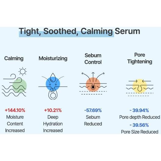 Sérum Facial Hidratante S.NATURE 50ml - Control de Sebo y Poros