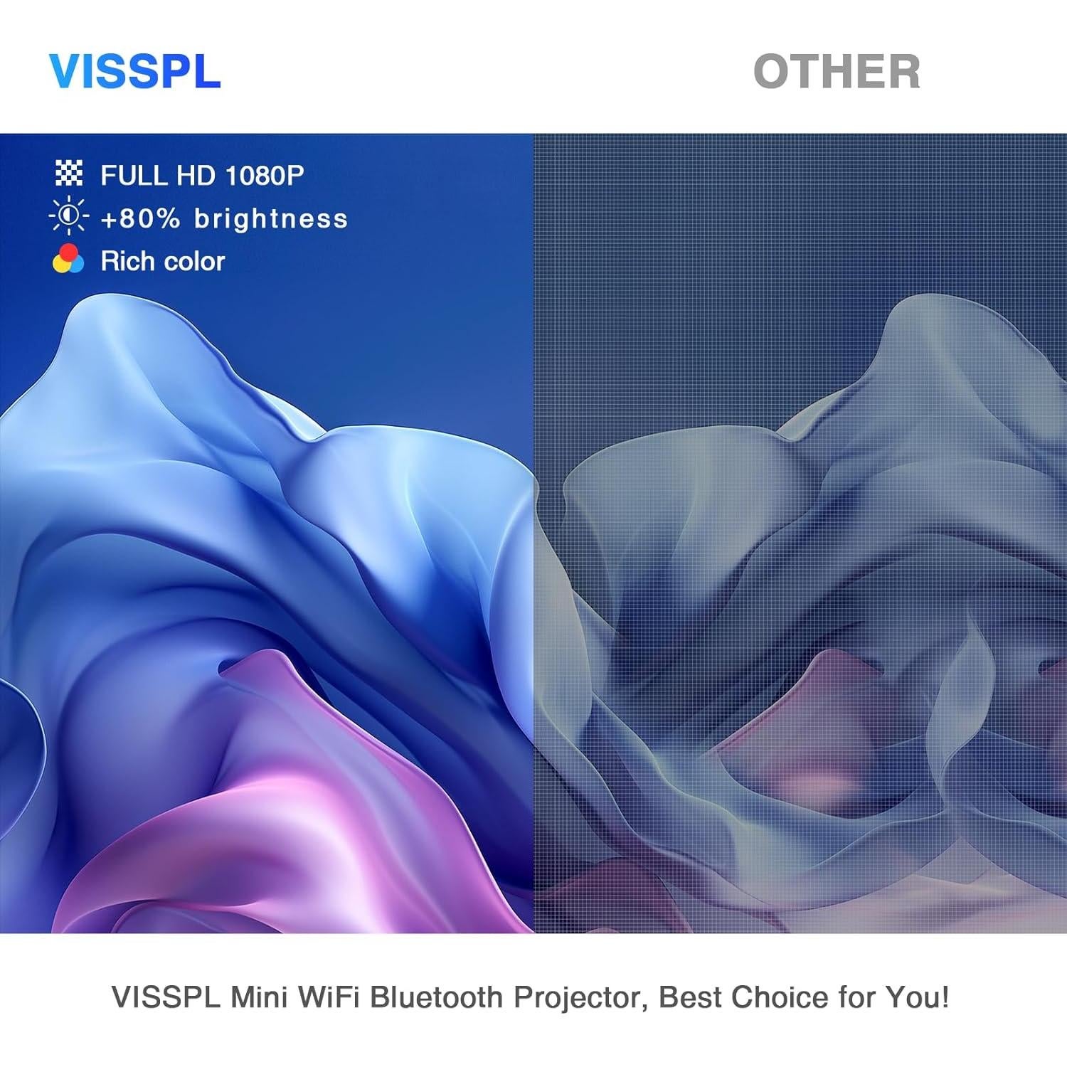 Mini Proyector VISSPL Full HD 1080P WiFi Bluetooth Portátil