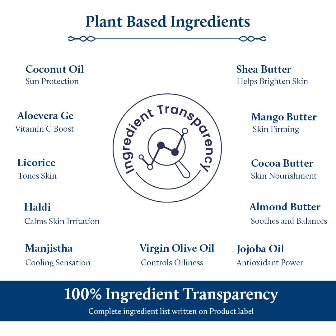 Loción Corporal Blue Nectar Manteca de Cacao 198 ml SPF 30