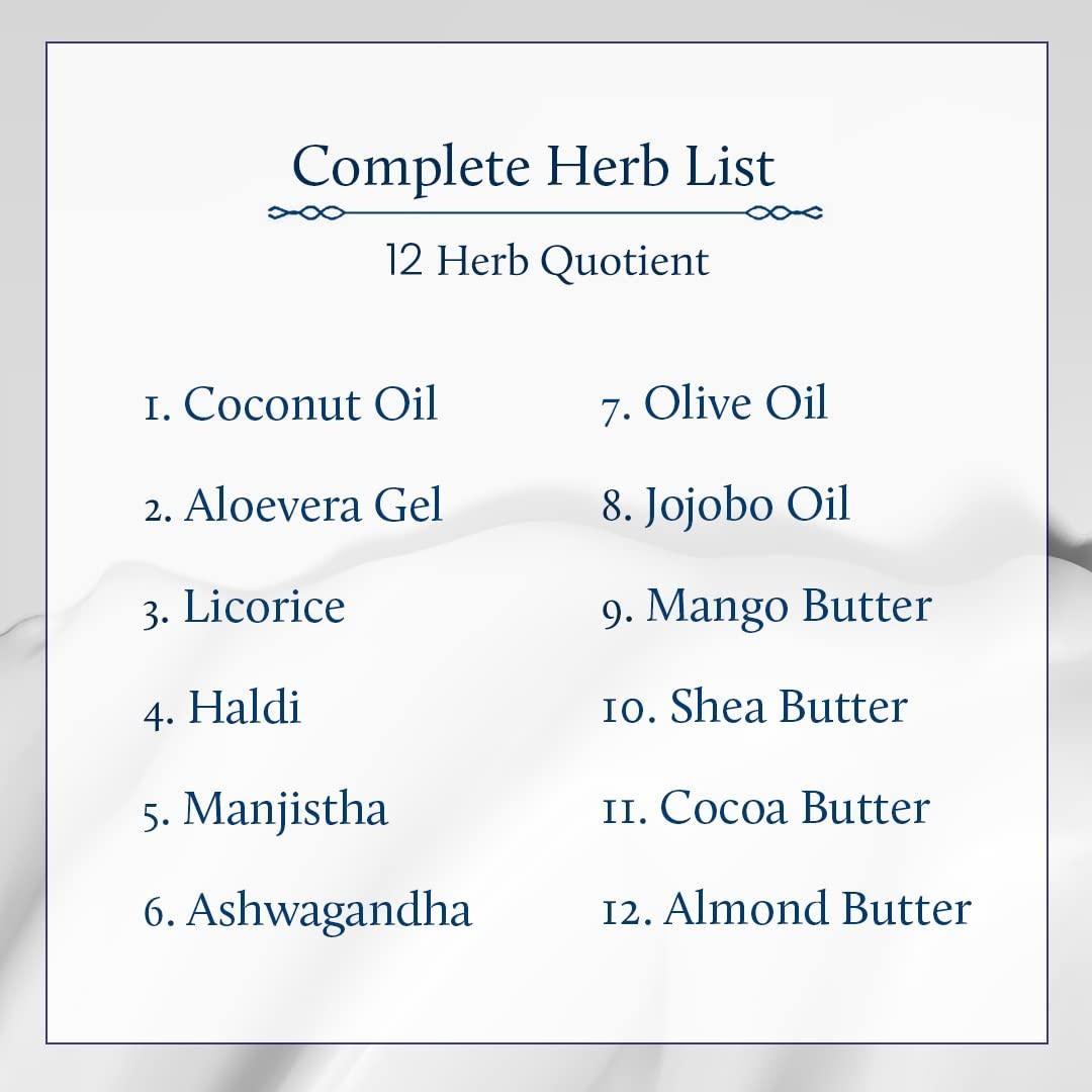 Loción Corporal Blue Nectar Manteca de Cacao 198 ml SPF 30