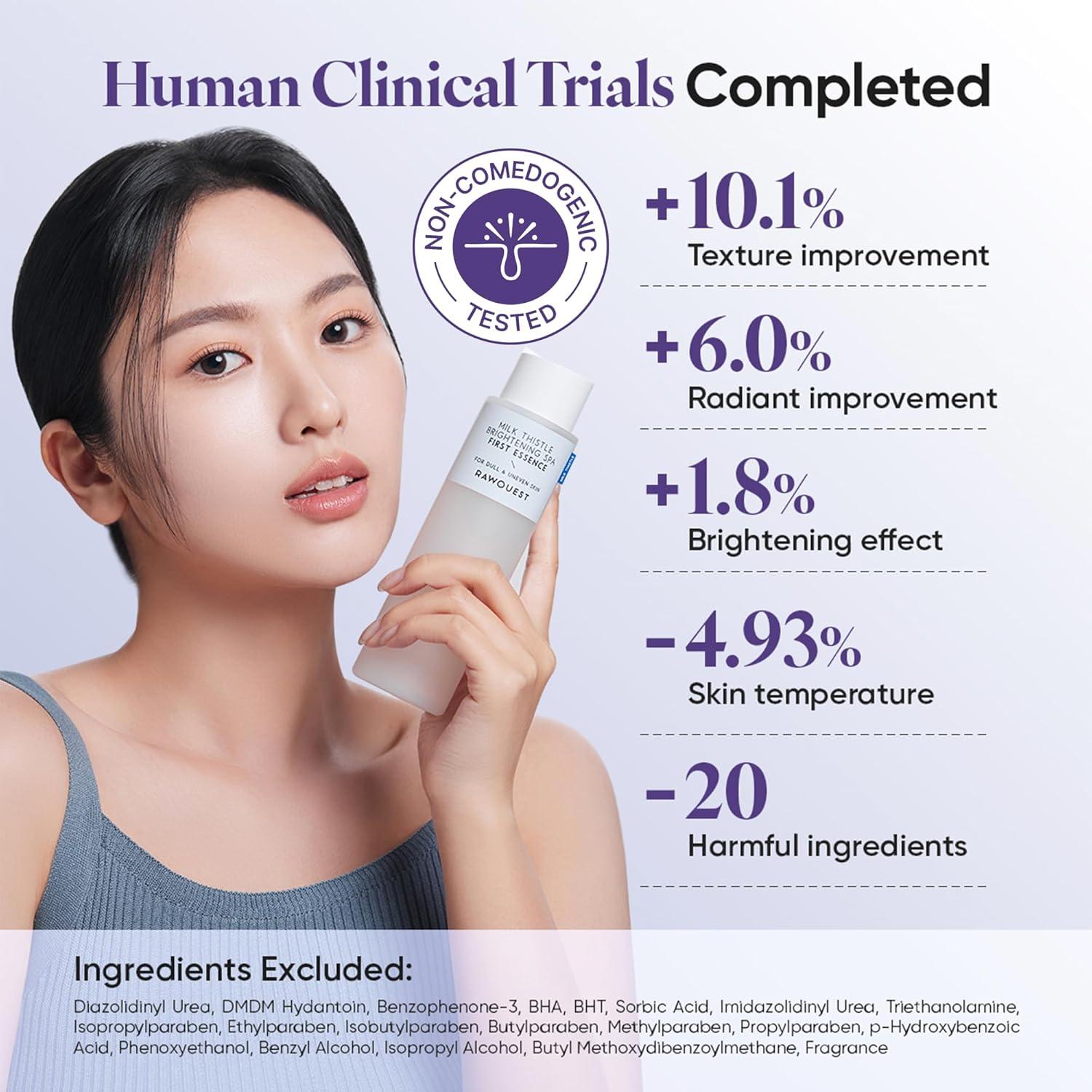 Esencia Tónico RAWQUEST 200ml Cardo Lechoso Hidratante