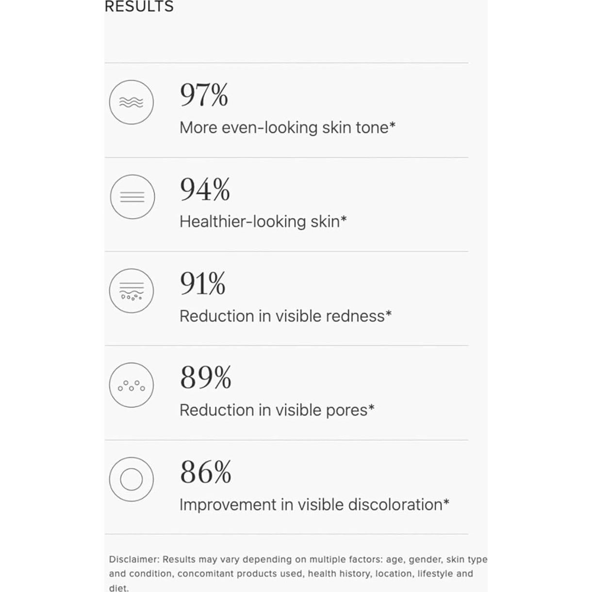 Rodan + Fields Defensa Radiante Líquido Perfeccionador SPF 30 - 50 mL