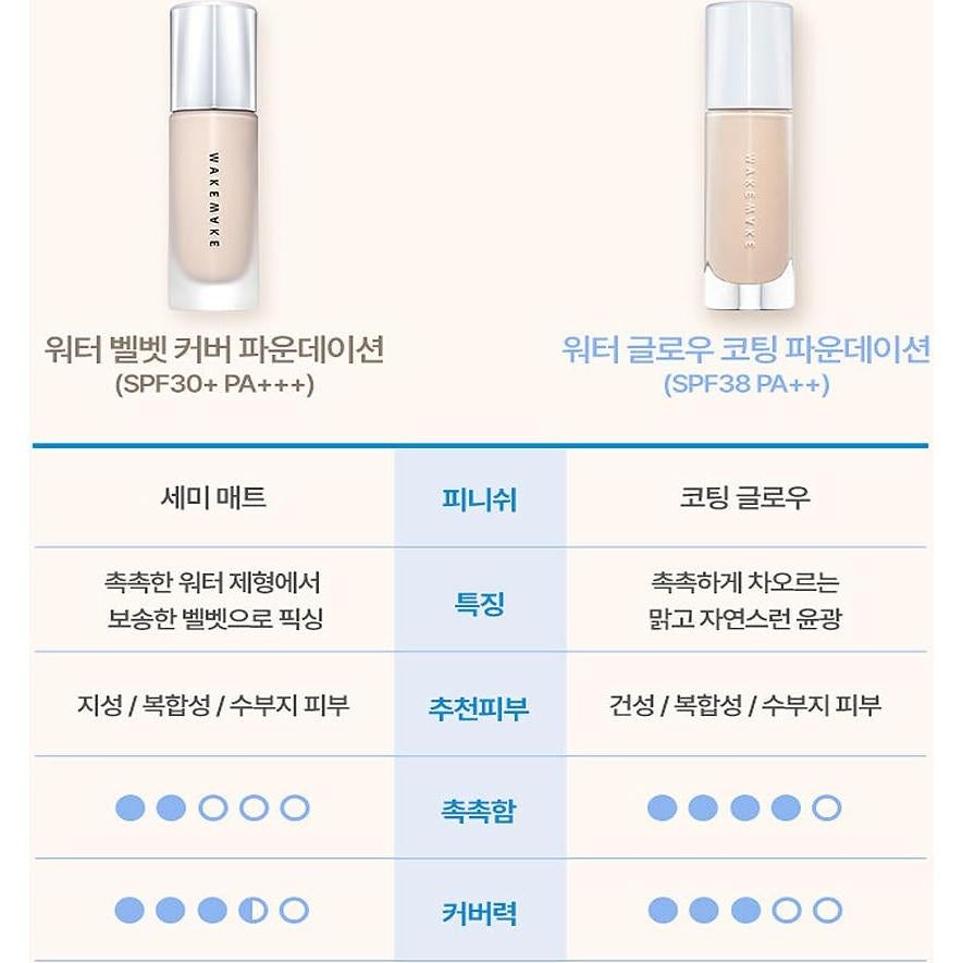 Base de Maquillaje Wakemake Water Glow 30ml 23 Beige + Brocha