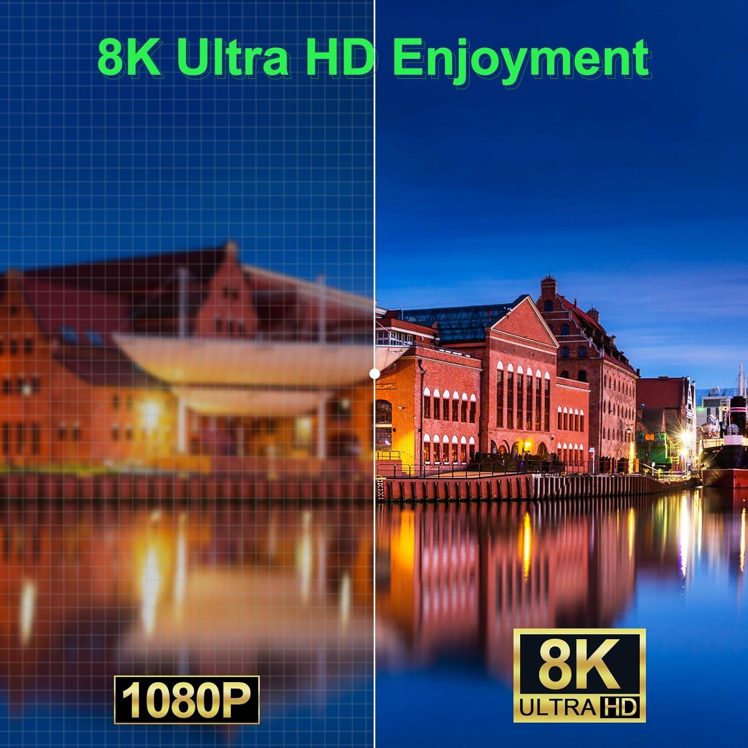 KVM Switch 3 Monitores Camgeet 8K 60Hz 4K 144Hz USB 3.0