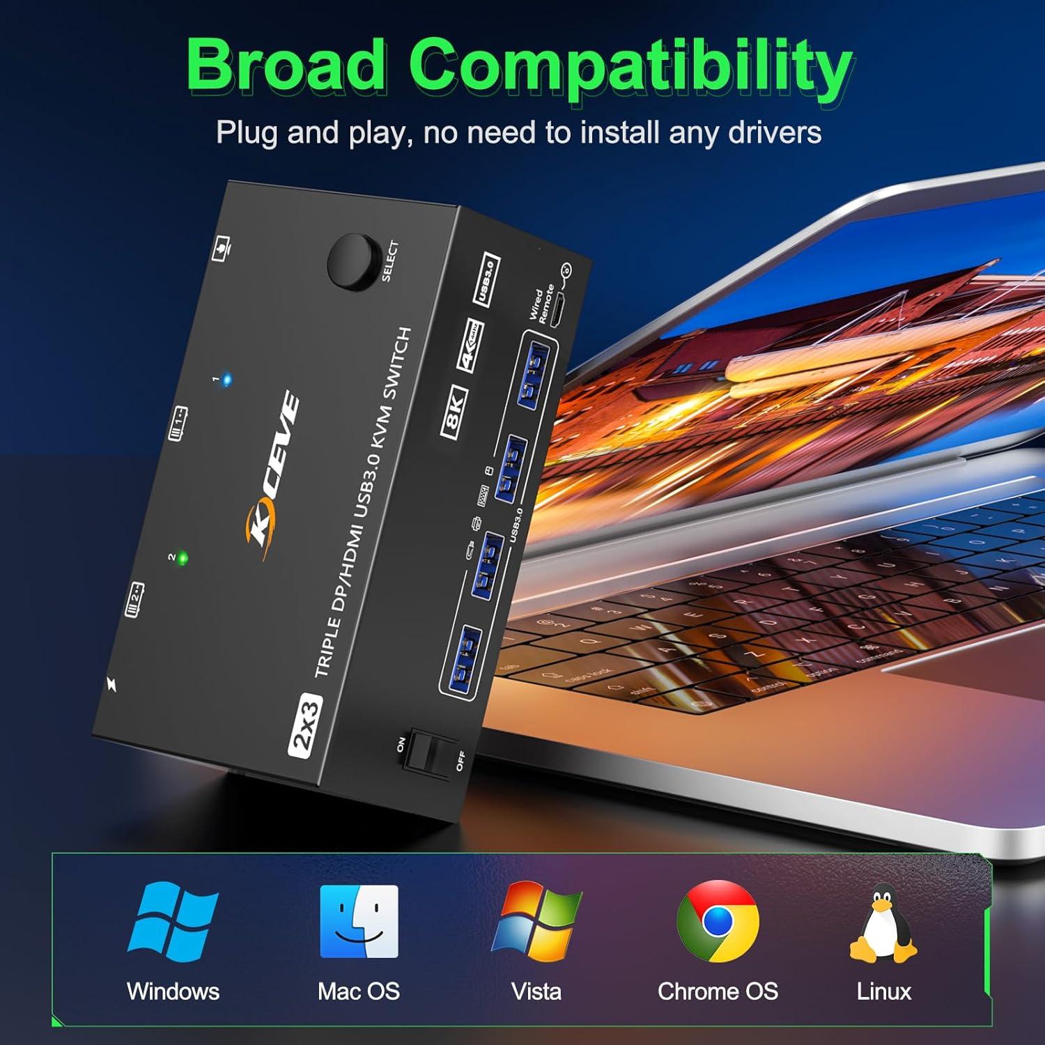 KVM Switch 3 Monitores Camgeet 8K 60Hz 4K 144Hz USB 3.0