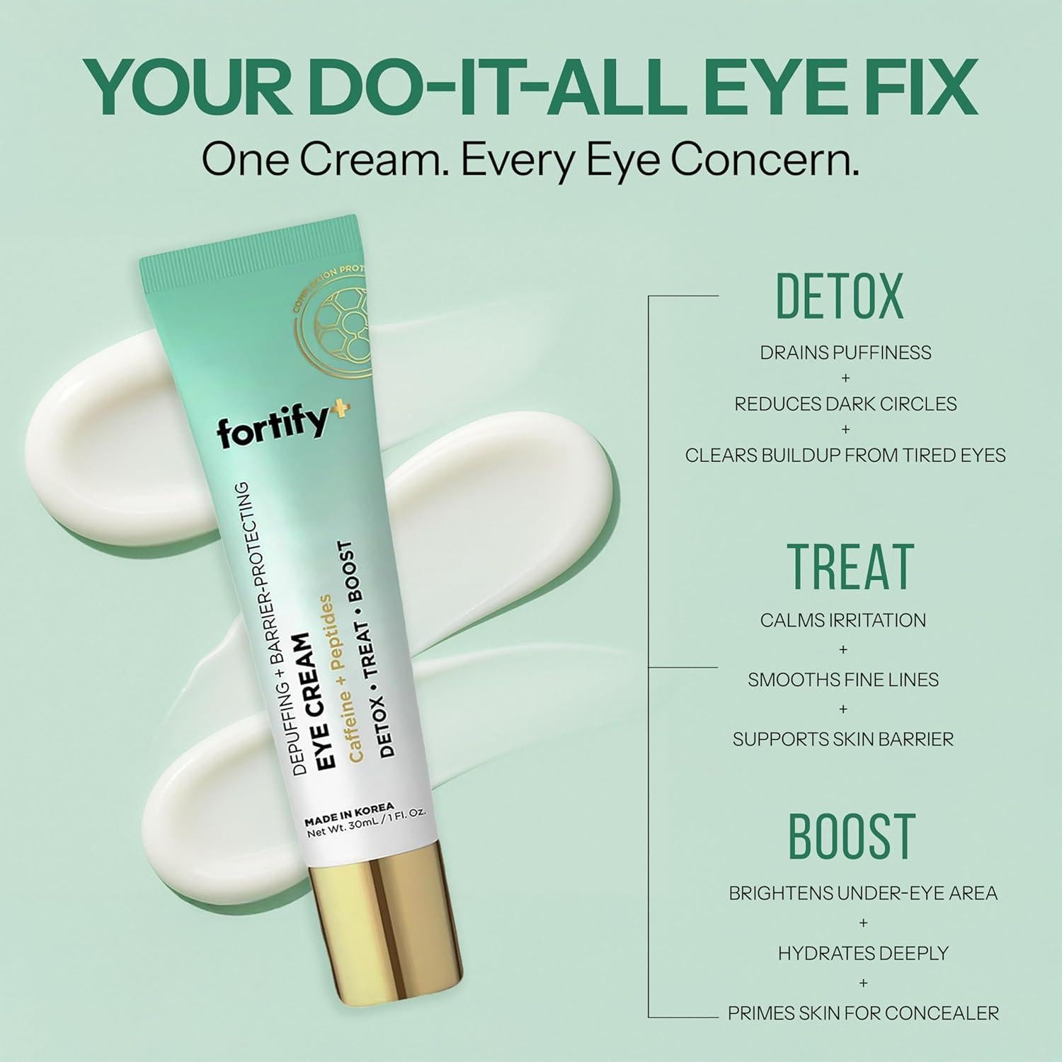 Crema Contorno de Ojos Fortify 28.35g - Antienvejecimiento 3 en 1