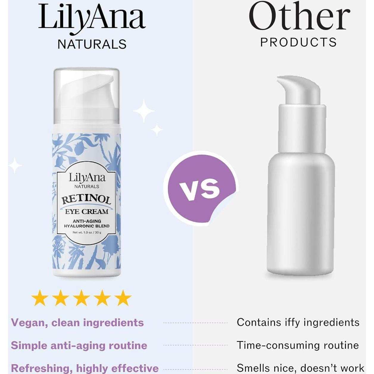 Crema para Ojos LilyAna Naturals 28g - Antienvejecimiento y Ojeras