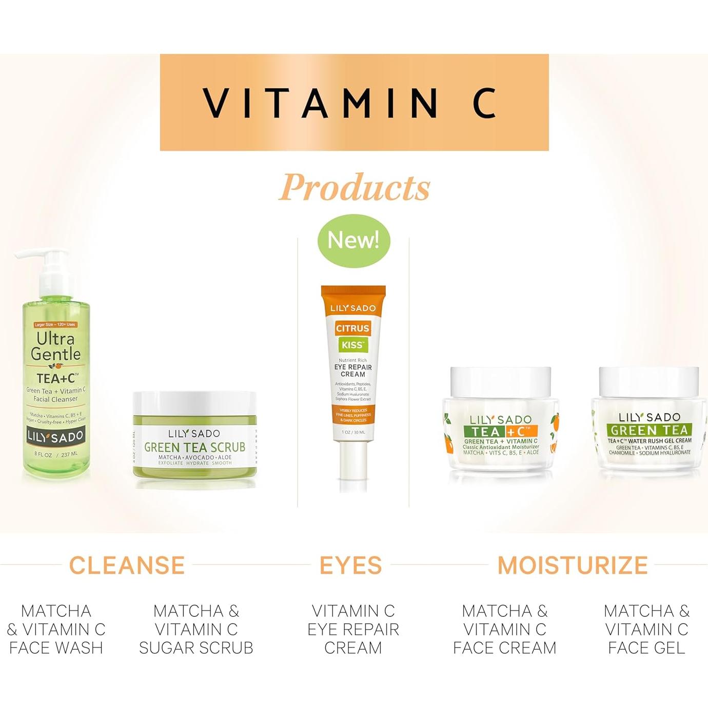 Crema para Ojos Lily Sado Citrus Kiss 28g - Antioxidantes y Péptidos