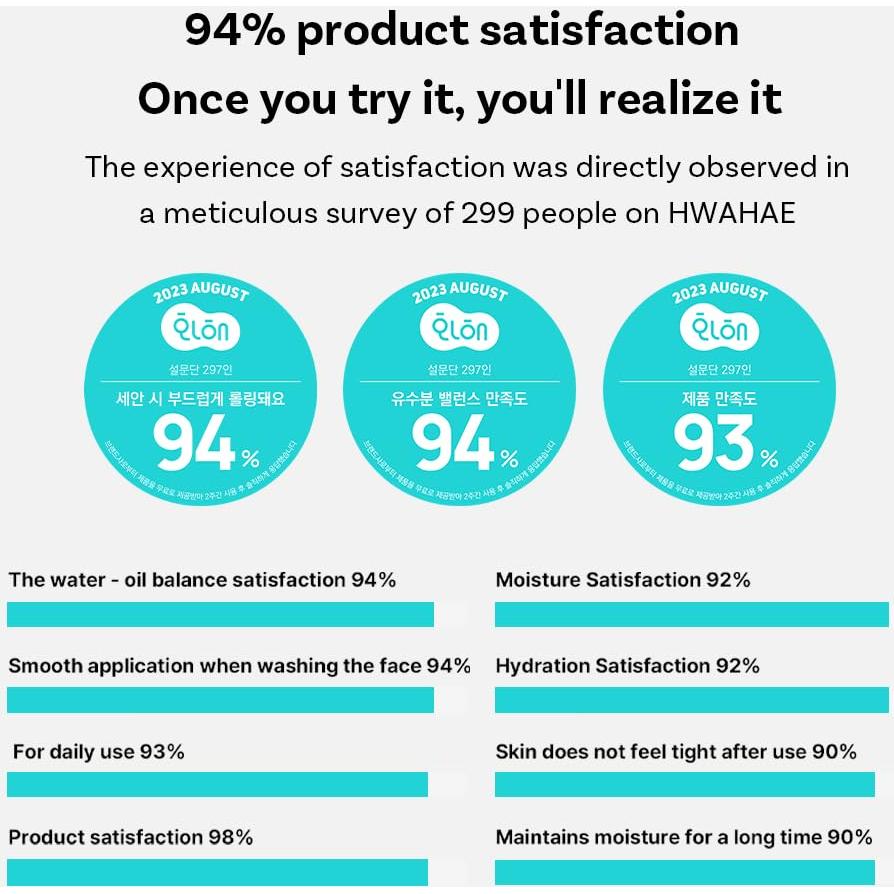 Limpiador Espumoso Equilibrante de pH Imine 120ml - Hidratante y Exfoliante